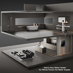 Calentador de Agua Eléctrico Inteligente Multipunto de 380V 15kw 3 Fases con Pantalla LED, <span class=keywords><strong>Temperatura</strong></span> Constante Instantánea para Hoteles y Hogares - Product Image 5
