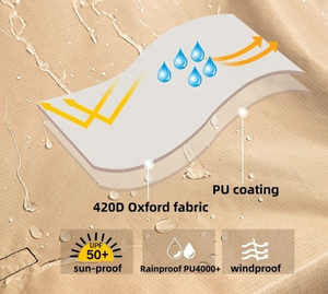 Auvent latéral de voiture de luxe en aluminium imperméable, installation rapide pour GWM 300, vente en gros usine - Product Image 6