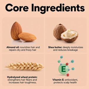 Set Fortalecedor <span class=keywords><strong>para</strong></span> <span class=keywords><strong>el</strong></span> <span class=keywords><strong>Cabello</strong></span> con Almendras y Manteca de Karité, Champú, Acondicionador y Mascarilla Nutritiva Profunda <span class=keywords><strong>para</strong></span> Fortalecer <span class=keywords><strong>el</strong></span> <span class=keywords><strong>Cabello</strong></span> Débil y Dañado - Product Image 2