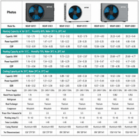 Promotion : Mini Pompe à Chaleur Inverter DC R32 pour Piscine, 8KW, 10KW, 13KW, 16KW, 20KW, 28KW