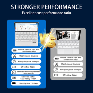 Envío Rápido, Compatible con <span class=keywords><strong>Huawei</strong></span> <span class=keywords><strong>MatePad</strong></span> 12 X 2024-2025, Teclado Magnético Multifuncional con Panel Táctil Integrado - Product Image 2