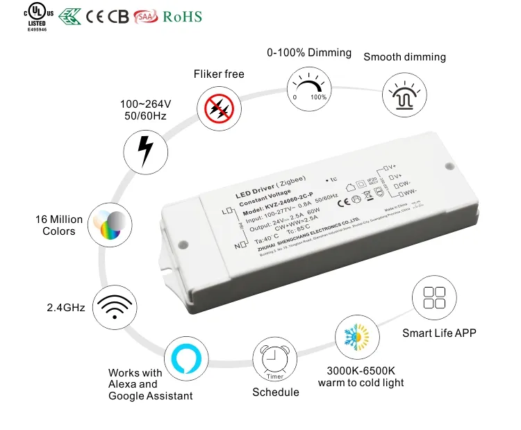 UL FCC ENEC Iluminação LED BLE Wifi zigbee CCT RGB RGBW RGBCW 24v fonte de alimentação Regulável LED Driver 12v