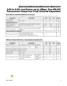 MAX3232CSE + T SOIC-16 RS232 chip ricetrasmettitore MAX3232CSE + T