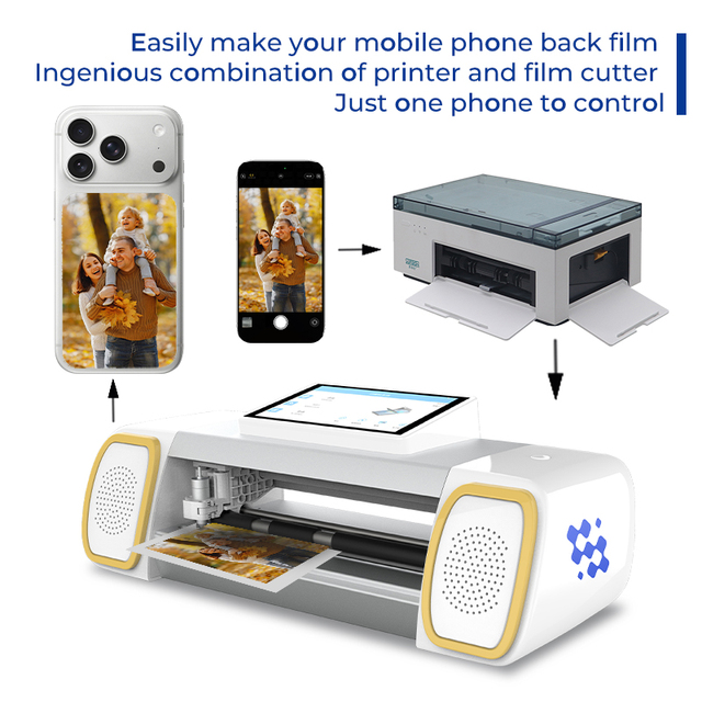 Multi-functional Customizable Hydrogel Sheet TPU EPU Screen Protector Film  Mobile Screen Protector Cutting Machine