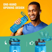 Bouteille d'eau sport de 32 oz avec couvercle anti-fuite à ouverture rapide, sans BPA, personnalisable pour la salle de sport, la remise en forme et l'usage quotidien