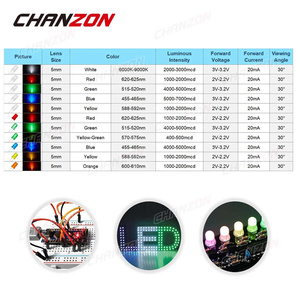 <span class=keywords><strong>5mm</strong></span> F5 khuếch tán dẫn ánh sáng phát ra Diode kit đèn bóng đèn chỉ số <span class=keywords><strong>5mm</strong></span> Trắng Đỏ Xanh Xanh Cam Vàng 3V tự làm bộ các loại - Product Image 2