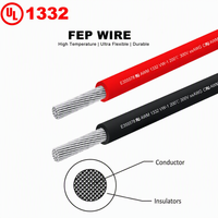 Fil UL1332 FEP 30/28/26/24/22/20/18/16/14/12 AWG en cuivre étamé pour la connexion d'équipements de chauffage