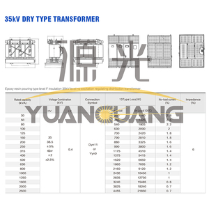 Transformador Seco de 20kV 1250kVA 1600kVA 2500kVA, Fabricante Profissional - Product Image 5
