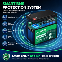 Batterie Lithium X-Power 12.8V 10Ah LiFePO4 avec Boîtier ABS, BMS Intelligent, 6000 Cycles, IP54, Cycle Profond, pour UPS, Solaire, CCTV, Stock UE, Garantie 3 Ans
