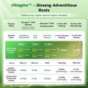 Extracto de Cultivo Celular de Ginseng KODILIN de Alta Pureza, Libre de Pesticidas, Certificado <span class=keywords><strong>ISO</strong></span>, para Materia Prima Cosmética - Product Image 3