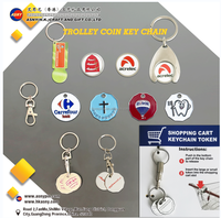 Porte-clés en métal avec logo personnalisé, comprenant une pièce de monnaie canadienne de type Loonie et une pièce de monnaie de type Quarter, utilisables comme jetons de chariot de magasin