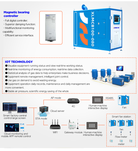 Soplador Turbo centrífugo eléctrico de alta presión Levitación magnética <span class=keywords><strong>semipermanente</strong></span> de archivo largo Aplicación industrial de corriente CA - Product Image 5