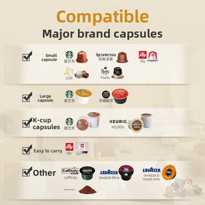 Machine à café à capsules multifonctionnelle 19B avec contrôle de la température et réglage du volume d'eau sur 7 niveaux pour extraction chaude et froide - Product Image 5