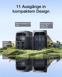 แบตเตอรี่สำรองพลังงานสำหรับใช้งานกลางแจ้ง EU Ecoflow DELTA 3 ชาร์จเร็ว  แหล่งจ่ายไฟฉุกเฉิน 1024Wh 1500W LiFePO4 สถานีพลังงานแบบพกพาสำหรับใช้งานกลางแจ้ง - Product Image 5