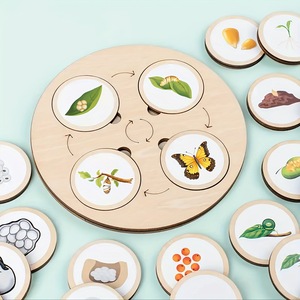 Bán buôn gỗ 3D động vật thực vật thẻ cuộc sống chu kỳ Hội Đồng Quản trị vui thiên nhiên Trò chơi động vật phát triển Lịch Sử giáo dục học tập đồ chơi cho bé - Product Image 2