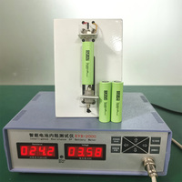 Sel Penyimpanan Energi Silindris Samsung Inspired NMC 3.7V 2900mAh
