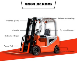 Montacargas Eléctrico Confiable de 3000 kg, Grado Industrial, con Asiento, Centro de Carga de 4500 mm, para Exportación y Consolidación de Carga en Estaciones - Product Image 2