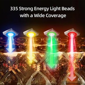 New 510K Nhà Sử Dụng Vẻ Đẹp Thiết Bị 5 Màu Sắc Quang Trị Liệu Chống-Lão Hóa LED Mặt Nạ Trên Khuôn Mặt Silicone LED Mặt Nạ Với Liệu Pháp Ánh Sáng Đỏ - Product Image 5