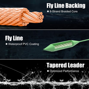 Hydz Scnc Aluminium 5/6 Vliegen Haspel Combo Voorgeladen Wf5f Lijn Met Schijf Slepen Voor Beginners - Product Image 2