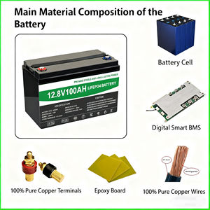 بطارية ليثيوم فوسفات الحديد 12 فولت 300 أمبير ساعة قابلة لإعادة الشحن بعمر 4000 دورة، 12.8 فولت، تعمل في درجات حرارة من -20 إلى 55 درجة مئوية، متوفرة بخدمة التصنيع حسب الطلب - Product Image 4