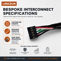 Harnais de câblage interne personnalisé avec double connecteur pour terminal de point de vente (PDV) de caisse enregistreuse intelligente