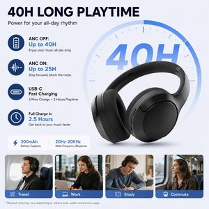 <b>Wireless</b> Gaming V5.3 Stereo Surround Sound Earphones ANC Noise Cancelling <b>Headset</b> Headphones - Product Image 3