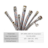 Manguera Trenzada de Acero Inoxidable para Construcción Comercial, Conector Flexible de Agua SS304, para Hoteles, Edificios Altos, Baños y Cocinas, OEM
