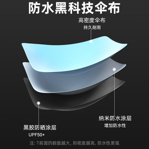 Wutongmi Automatic Umbrella 48-Rib Fiber Frame Anti-Storm Travel Use - Product Image 3
