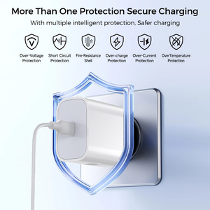 อะแดปเตอร์แปลงไฟแบบเร็ว 20W PD 3.0 สำหรับอินเดีย ชนิด USB-C  สำหรับ <span class=keywords><strong>iPhone</strong></span> 17/Pro/Pro Max/17 Air/ 16/16 - Product Image 6