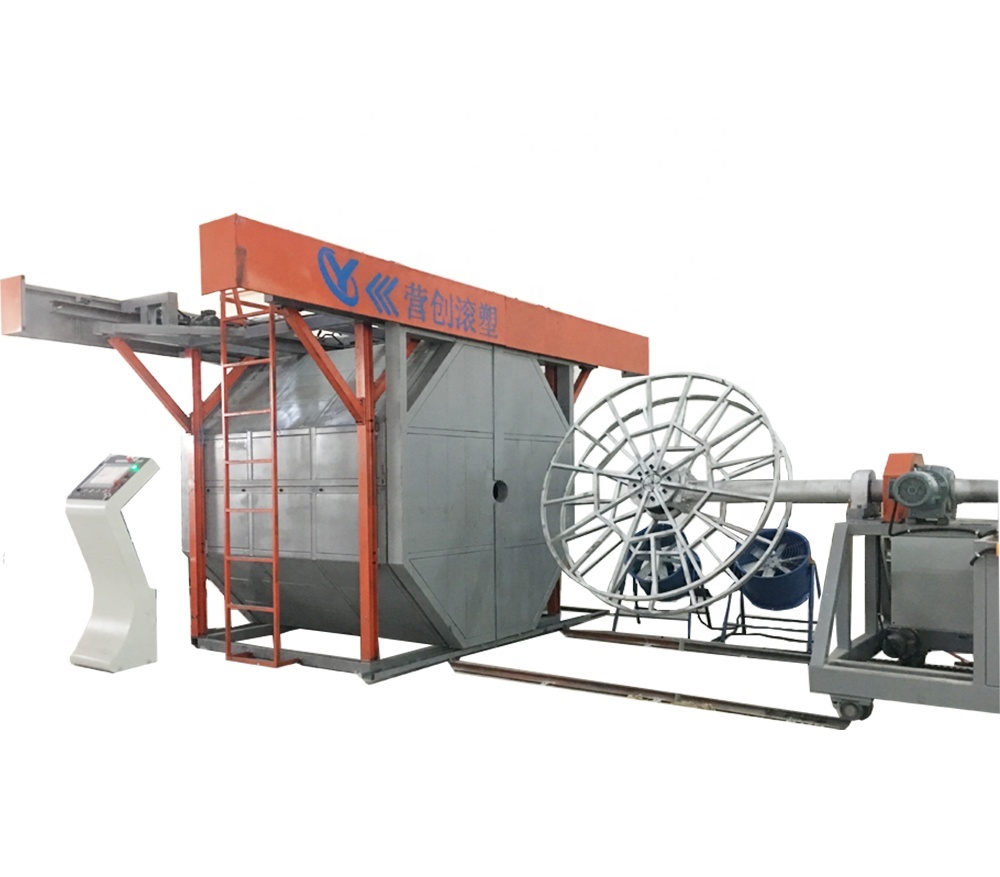 Hot selling Factory outlet China cheap price automated rotomolding machine