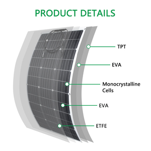 Panneau <span class=keywords><strong>solaire</strong></span> monocristallin noir haute efficacité 100W 18V, flexible, étanche IP68 pour voiture - Product Image 2