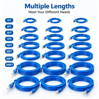 Câble réseau Cat6 RJ45, cordon de raccordement Ethernet pour routeur, commutateur, serveur et ordinateur
