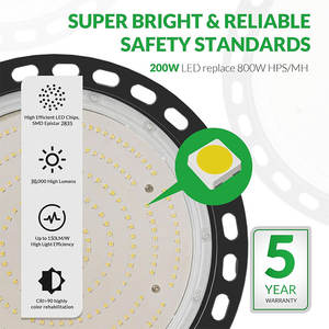 مصابيح LED UFO معتمدة من ETL ، مصابيح سقف عالية لخليج الإضاءة ، مصابيح خليج عالية للمرآب والمستودعات التجارية - Product Image 4