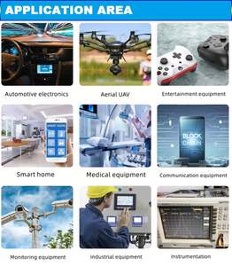Layanan BOM Sirkuit Terpadu FPGA (Field Programmable Gate Array) XC5VLX85-1FF676I Baru Asli - Product Image 4