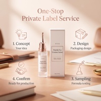 Sérum contour des yeux aux peptides avec micro-pipette 15ml, raffermissant et lissant, soin des yeux, acide hyaluronique, OEM, étiquette privée, logo personnalisé