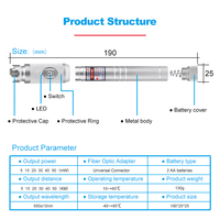 Localisateur visuel de défaut 10KM Laser Source de lumière forte Fibre optique Vfl Fibre optique Stylo à lumière rouge 10MW Stylo testeur de fibre optique