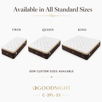 Colchón en Caja al por Mayor BS7177 de Espuma Viscoelástica con Gel, Comprimido al Vacío, Tamaños King, Queen y Personalizados, Proveedor OEM