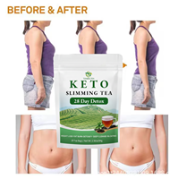 Thé Détox Minceur aux Herbes et Fleurs pour Adultes, Cure de 28 Jours, Thé Keto pour la Perte de Poids, en Boîte