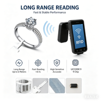 Etiqueta RFID UHF Cardy para Joyería, Etiqueta de Seguridad de Largo Alcance (0-10m) para Control de Inventario de Joyería, Gestión de Activos, Venta Minorista