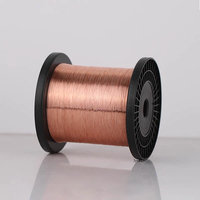 Fil d'aluminium émaillé rond léger pour bobinage d'inducteurs de générateurs - Fabricant