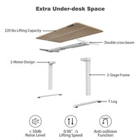 Table de bureau électrique à hauteur réglable à prix avantageux, avec cadre vertical élévateur, ergonomique et à mémoire de forme