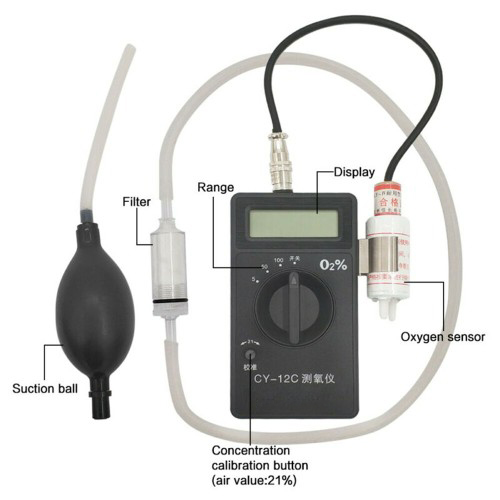 Laboratory Medical Use Handheld Portable Oxygen Concentration Monitor O2 Purity Meter Oxygen Purity Analyzer