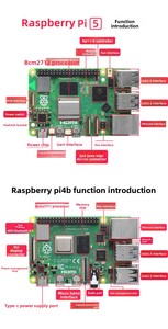 Nouveau produit : Kit de développement original Raspberry <span class=keywords><strong>Pi</strong></span> 5 en gros – Raspberry <span class=keywords><strong>Pi</strong></span> 5 Modèle B 5B 2 Go 4 Go 8 Go 16 Go RAM - Product Image 6