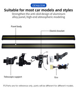 อุปกรณ์เสริมลดราคาพิเศษ บันไดข้างรถยนต์อลูมิเนียมสำหรับ SUV พร้อมไฟ LED  ติดต่อเราเพื่อสอบถามรุ่นที่ปรับแต่งได้ - Product Image 5