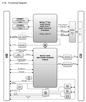 ADLINK Express-KL2 COM Express, modul tipe 2 ukuran dasar dengan prosesor Intel Xeon Gen ke-7 dan Core