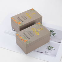 Boîte d'emballage de parfum de luxe sur mesure en gros, idée cadeau cosmétique unique pour sérum de soin de la peau, comprend une lamination mate