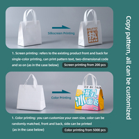 Sac isotherme de repas à emporter écologique imperméable à l'eau non tissé isolé pour le déjeuner avec logo