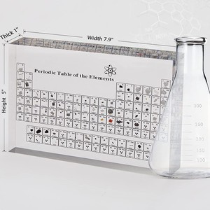 Exhibición de <span class=keywords><strong>tabla</strong></span> <span class=keywords><strong>periódica</strong></span> acrílica con muestras de elementos para publicidad de adornos y regalos o como herramienta útil - Product Image 6