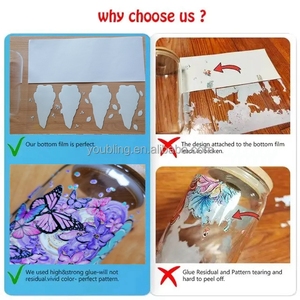 Trend Singers BT 16oz UV Llbbey Glass Cup Wrap Music Kpop 3D UV Libbey Cup DTF Wrap Transfer Lbbey Glass Wrap Stickers - Product Image 5