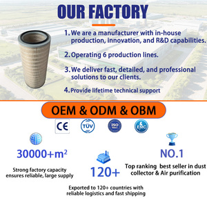 Cartouche filtrante antistatique industrielle pour la collecte de poussière d'aluminium en environnement à risque d'explosion Filtr Workowy - Product Image 2